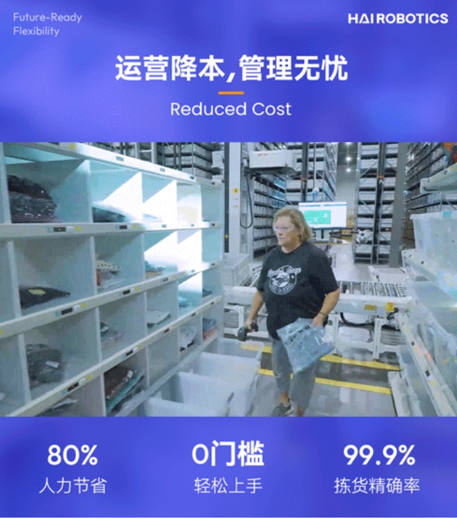 BG大游HaiPick System