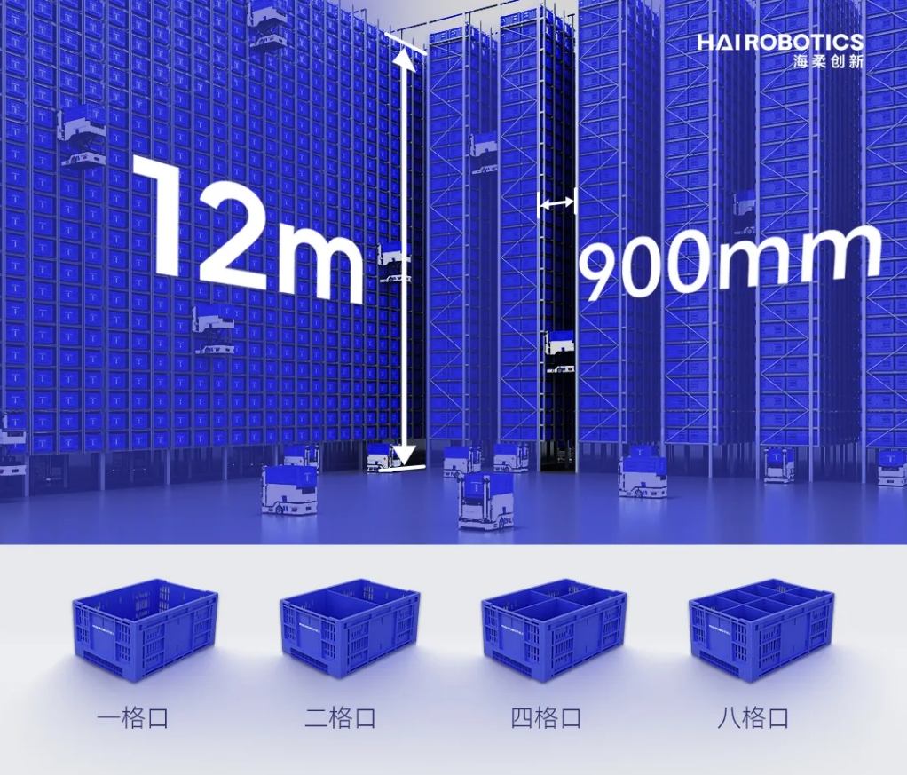 BG大游仓储自动化