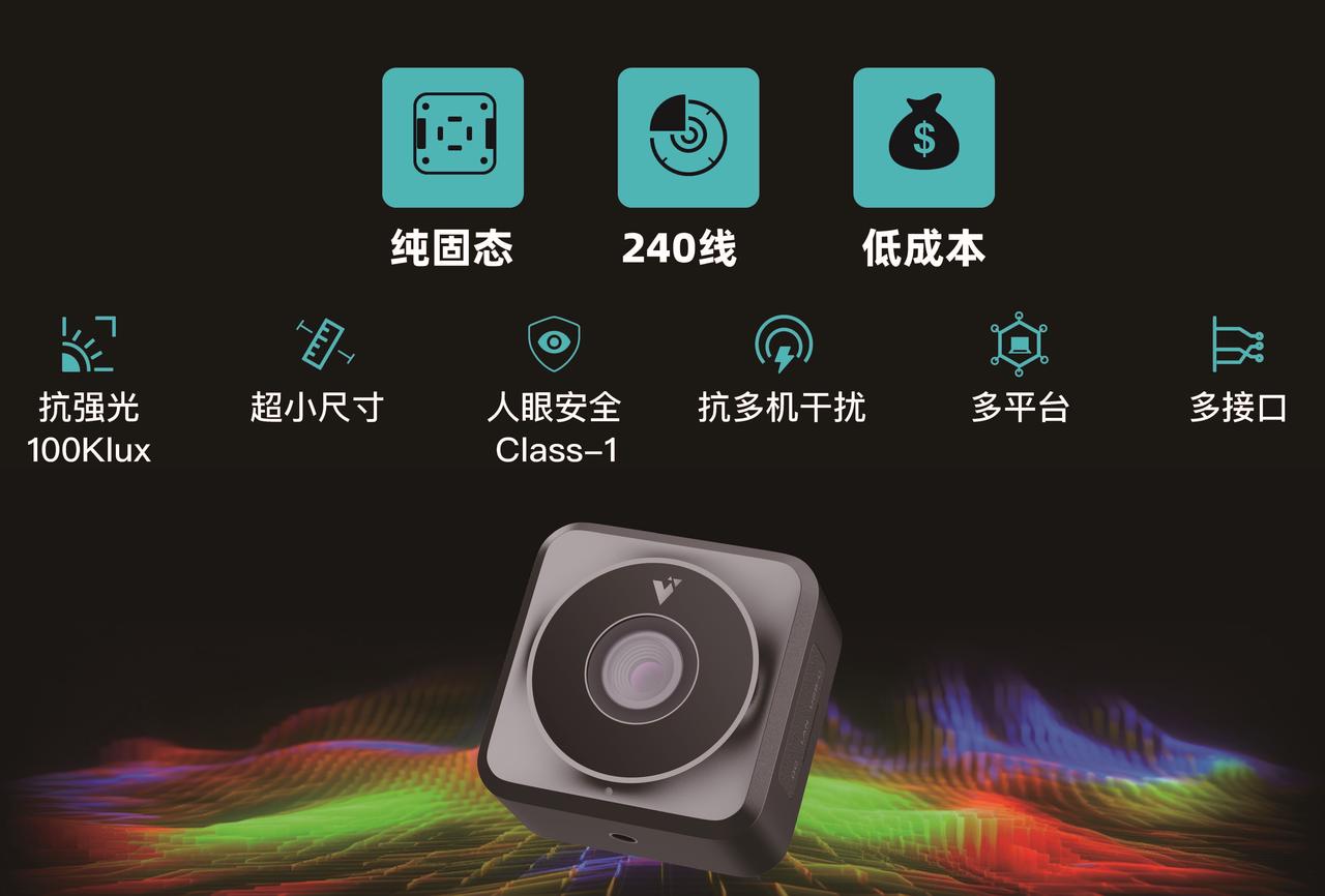 芯探科技深度合作BG大游